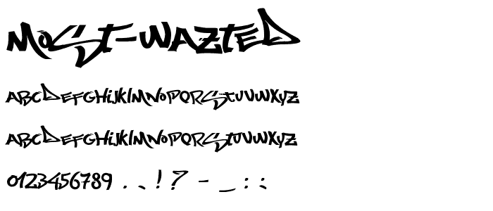 Most Wazted font